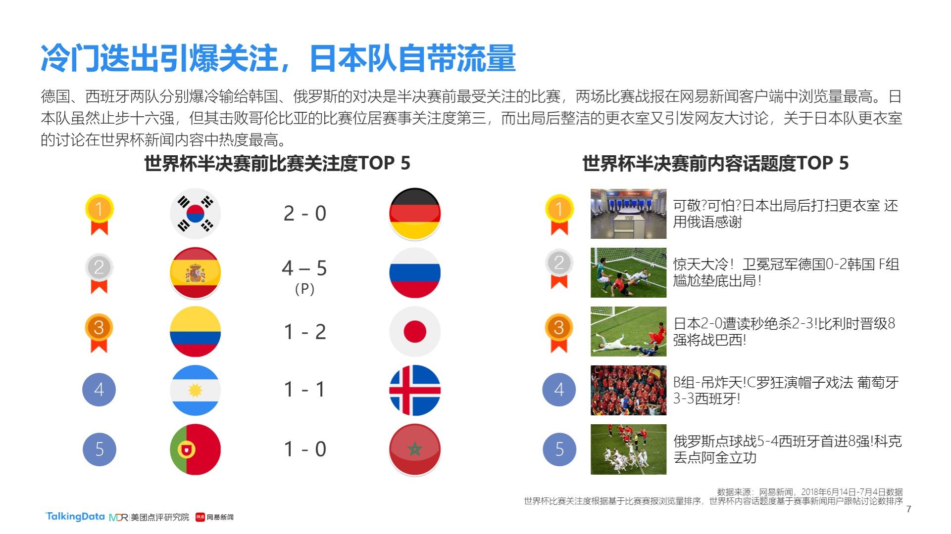 和克雷桑的